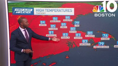 Heat and humidity backs off today in our region