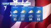 Humidity, storm chances return to New England for 4h of July