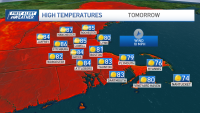 Sunny skies and warm temperatures Tuesday; storms possible for July 4