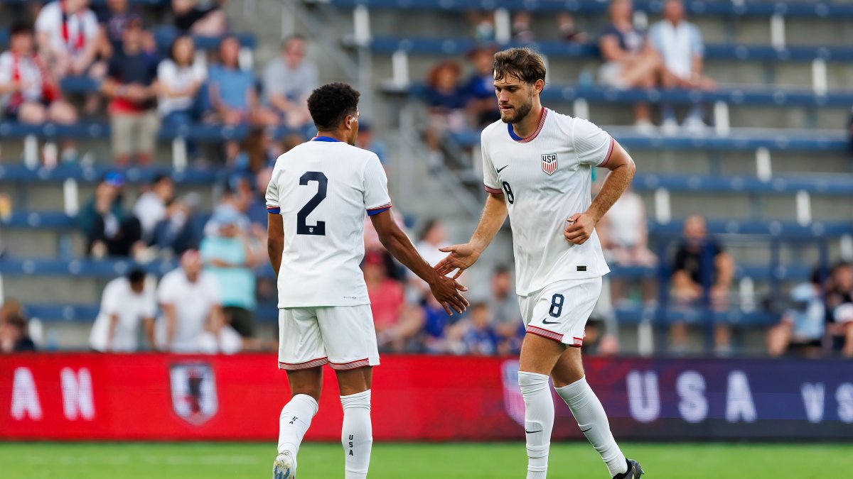 USMNT announces 2024 Olympic roster NECN