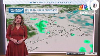 Forecast: Rain, coastal flooding expected this weekend