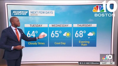 Forecast: Fall-like temps hold steady