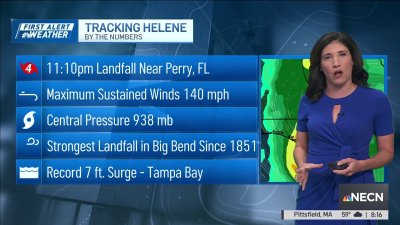 Forecast: Pleasant weekend ahead in New England