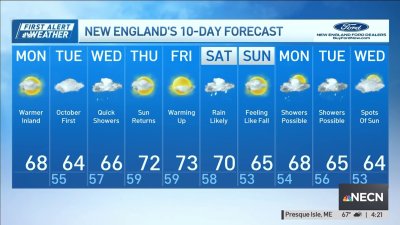 Sunshine makes way for clouds and small rain chances