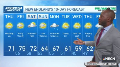 Forecast: Temps in the 70s through Saturday