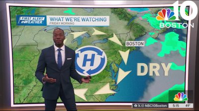 Forecast: Here's what to expect this weekend