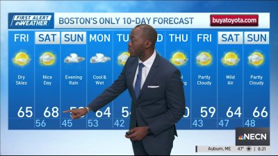 Forecast: Temperatures in the 60s, rain ahead