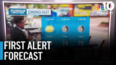 Forecast: Whiplash weather ahead as temps fluctuate