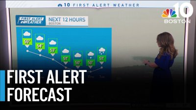 Forecast: Unhealthy air quality continues due to smoky brush fires