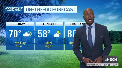 Forecast: Warmer weather arrives Wednesday