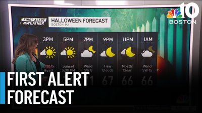 Halloween forecast features near record warmth