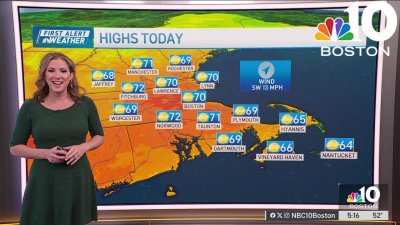 Forecast: Temps near 70 on Election Day