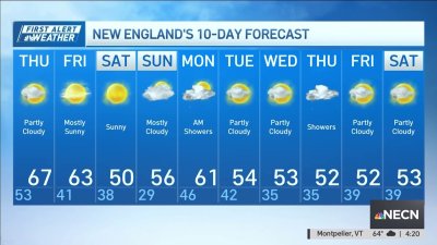 Forecast: Cooler temperatures moving in