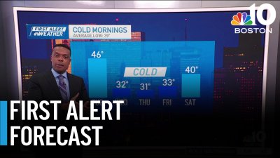 Forecast: Cold mornings ahead, with brush fire risk still high