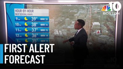 Forecast: Breezy and cold morning ahead