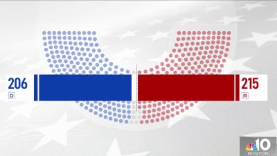 Decision 2024 | Dems sober about prospects of retaining power in the U.S. House