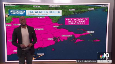 Forecast: Fire danger continues; when will it rain?