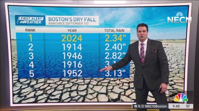 One of the driest falls in New England's history