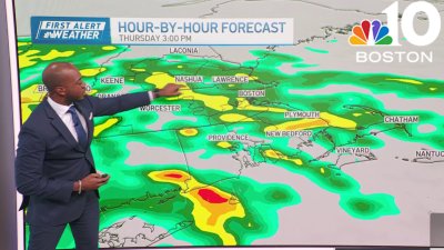 More dry conditions Tuesday, but rainfall is expected this week