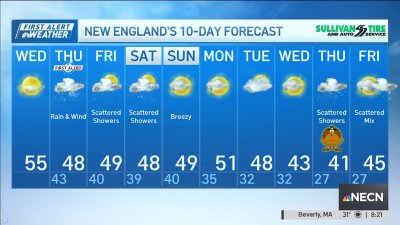 Forecast: Dry today, rainy and windy tomorrow