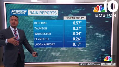 Forecast: Finally some rain, more on the way