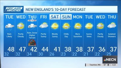 Forecast: Rain moves in Tuesday, and a wintry mix for Thanksgiving