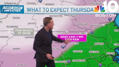 Thanksgiving forecast | Rain may affect travel as 2 storms head in