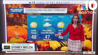 Forecast: Rain for most, snow for some on Thanksgiving