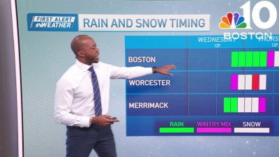 Wintry storm on the way amid frigid temperatures