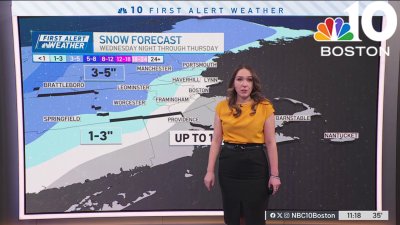 Forecast: Snow on the way this week!