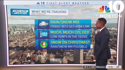 Forecast: Much colder weather, rain/snow mix Friday night