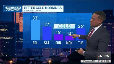 Forecast: Tracking how much snow is coming