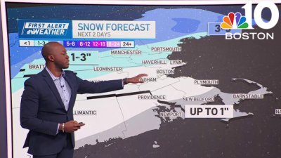 Snow forecast for the holiday week