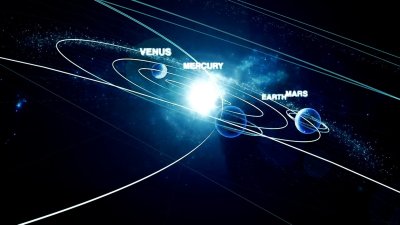 When are Mercury and Venus retrograde in 2025?