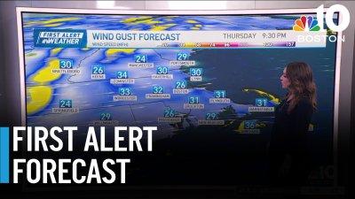 Forecast: Strong winds, cold temps blowing in