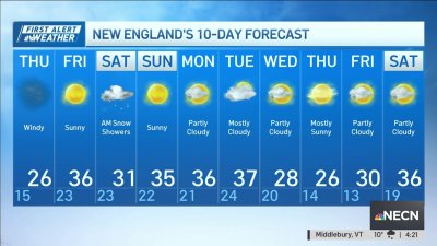 Forecast: Tracking our chances for snow