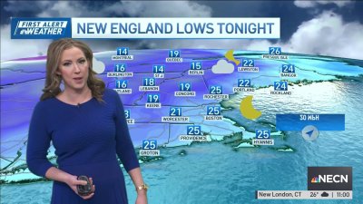 Forecast: No major warmups, light snow Saturday