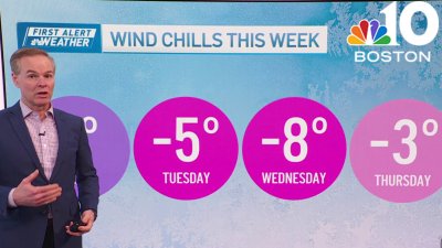 Boston's cold stretch: Wind chills below 0 for several days