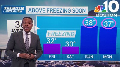 Boston's freeze continues, but it's warming up | More snow on the way?