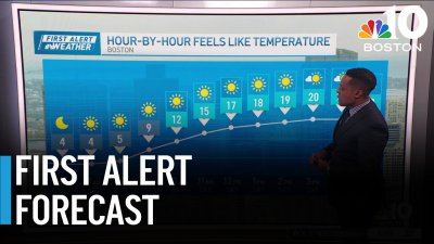 Forecast: Warmer weather ahead, and tracking our next chance for snow